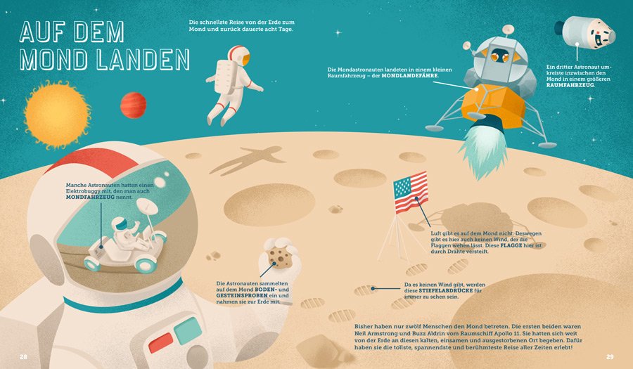 "Ein kleiner Schritt für einen Menschen, aber ein riesiger Sprung für die Menschheit", Neil Armstrong als erster Mensch auf dem Mond © Kleine Gestalten 2018