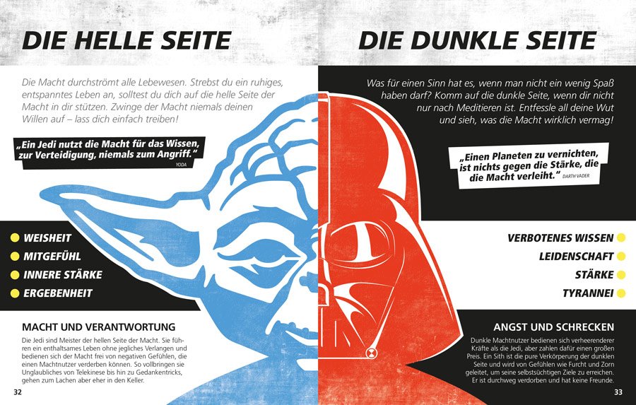 Star Wars Bücher gibt es viele, doch dieses ist das Richtige, wenn du die Hintergründe der Filmsaga erfahren willst © DK Verlag